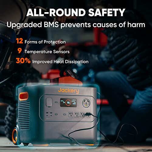 3024Wh Capacity 3000W Output Portable Power Station P252586
