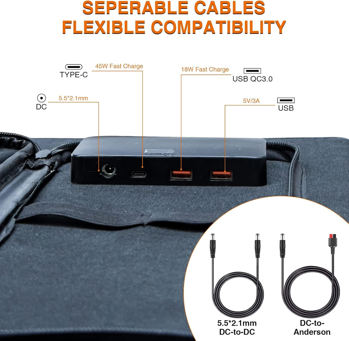100W Portable Solar Panel 18V Foldable Solar Charger with USB Type-C PD Output L8372