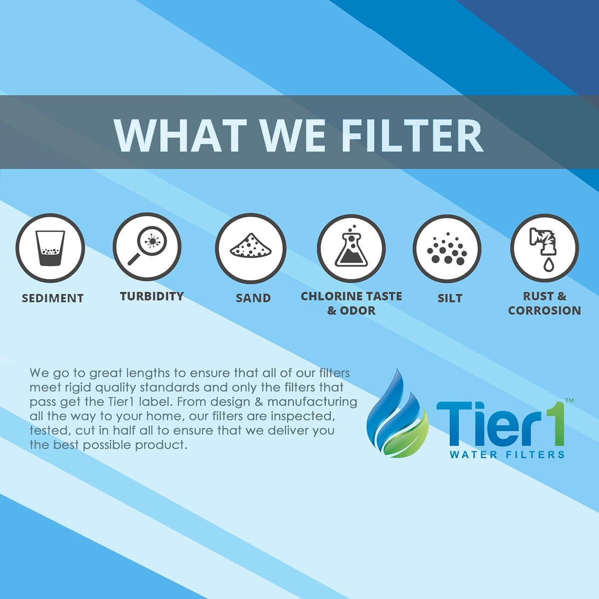 Refrigerator Water Filter with Activated Carbon Media 4 Pack A2317