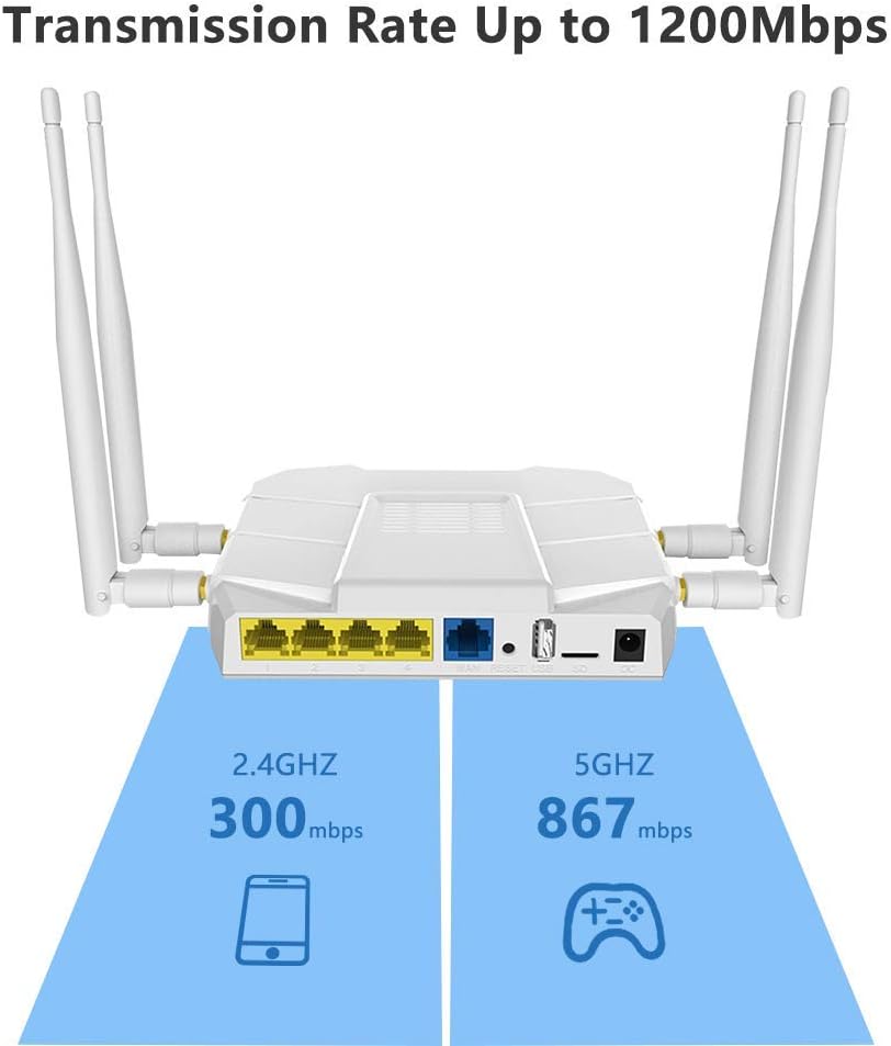 4G LTE Router with SIM Card Slot N132950