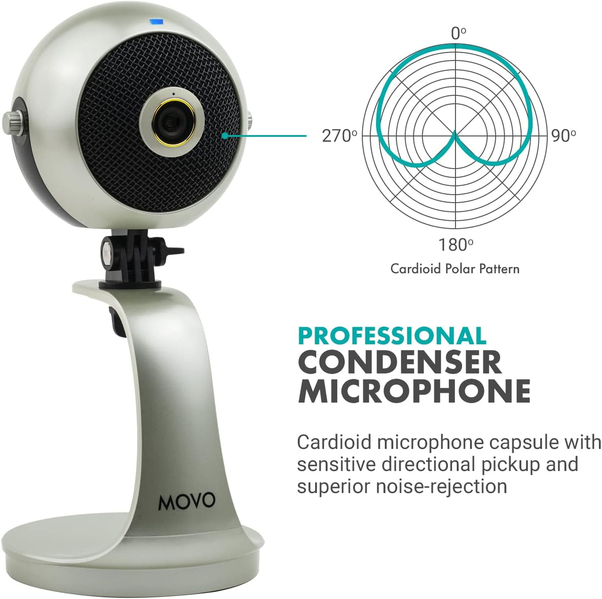 1080p HD Webcam and Condenser Microphone F62340