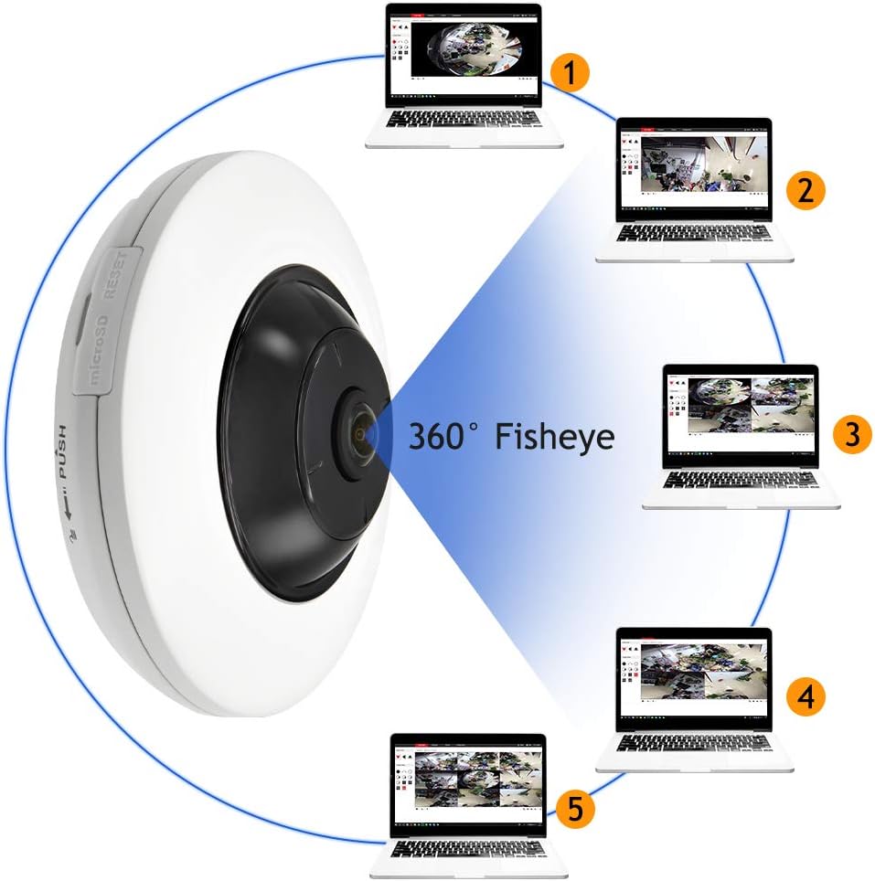 5 MP Fisheye Dome POE IP Camera S31724